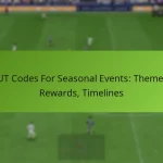 featured-image-fut-codes-for-seasonal-events-themes-rewards-timelines