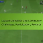 featured-image-season-objectives-and-community-challenges-participation-rewards