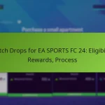 featured-image-twitch-drops-for-ea-sports-fc-24-eligibility-rewards-process
