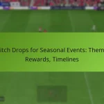 featured-image-twitch-drops-for-seasonal-events-themes-rewards-timelines