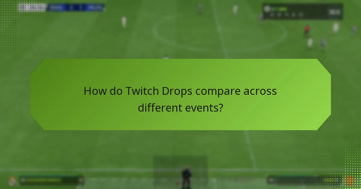 How do Twitch Drops compare across different events?